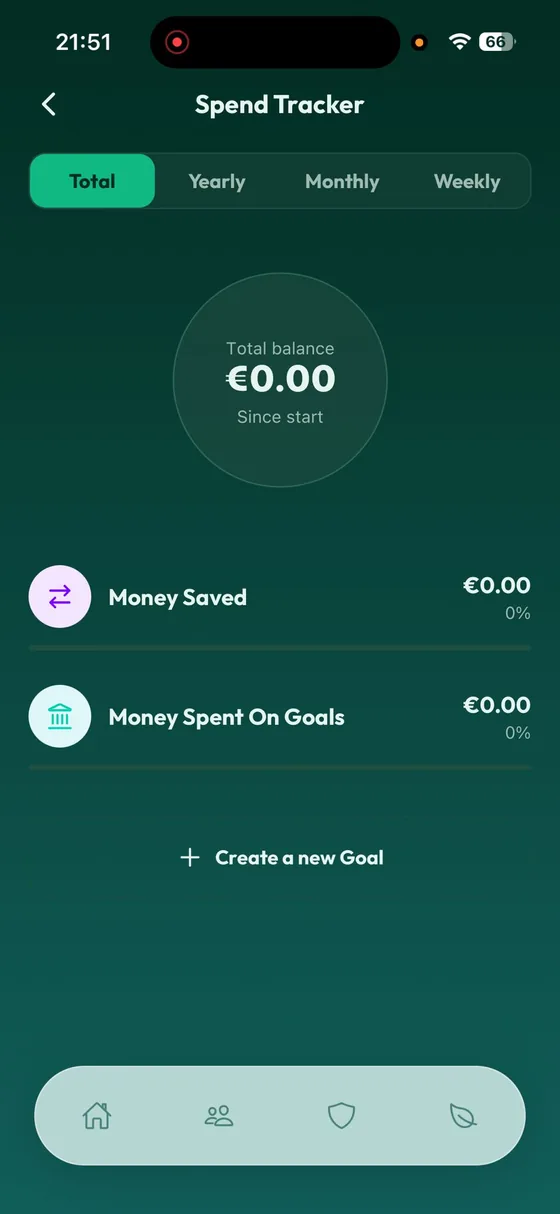 The Spend Tracker, and goals for where that money can go.
